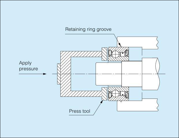 BB17 BB17-1K-K BB17-2GD Einwegsprag-Backstop-Lager 2