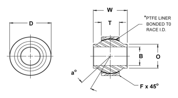 Lieferanten von hochwertigen Kugelgelenklagern HIN10T 0